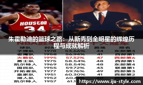 朱霍勒迪的篮球之路：从新秀到全明星的辉煌历程与成就解析