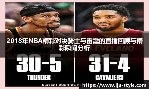 2018年NBA精彩对决骑士与雷霆的直播回顾与精彩瞬间分析