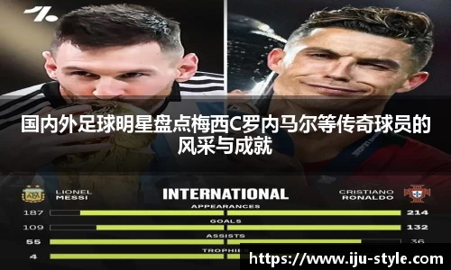 国内外足球明星盘点梅西C罗内马尔等传奇球员的风采与成就