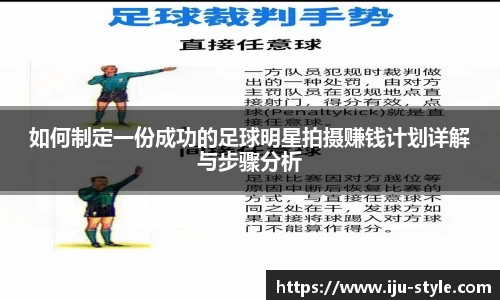 如何制定一份成功的足球明星拍摄赚钱计划详解与步骤分析